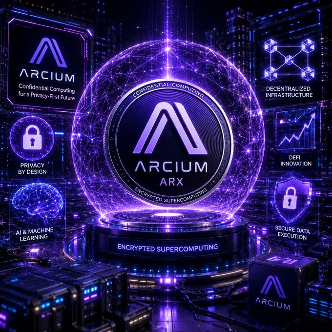 A glowing purple digital display showcases the "ARCIUM ARX" logo encircled by a wireframe sphere labeled "Confidential Computing" and "Encrypted Supercomputing," surrounded by feature highlights including "Privacy by Design," "Decentralized Infrastructure," "DeFi Innovation," "AI & Machine Learning," and "Secure Data Execution." The futuristic visual reinforces Arcium's message of delivering real, trustless privacy to public blockchains through decentralized confidential computing.