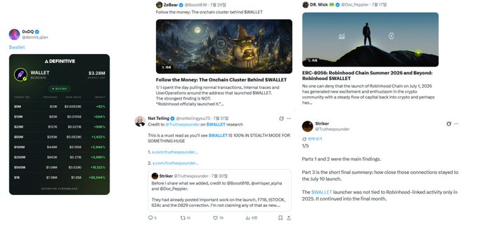 A cryptocurrency-themed graphic displays a "WALLET" token chart on the left showing a $3.28M market cap with significant price drops, alongside several Twitter/X posts discussing the token, including comments from DefiTracer ("Polished exploit behind $WALLET"), NebSell, Dr. Nick, Not Telling, and Striker, reflecting community debate over whether to hold or exit the allegedly compromised token.