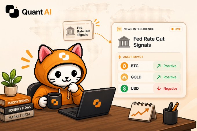 A promotional graphic for 'Quant AI' featuring a cat mascot in an orange hoodie at a laptop, displaying Fed Rate Cut Signals with positive impacts for BTC and Gold and negative for USD, with books labeled 'MACRO TRENDS', 'LIQUIDITY FLOWS', and 'MARKET DATA'.