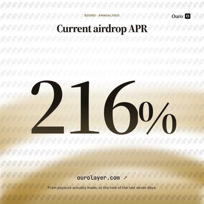 A promotional graphic displays 'Current airdrop APR 216%' for OURO, sourced from ourolayer.com with a note about payouts from the last seven days.