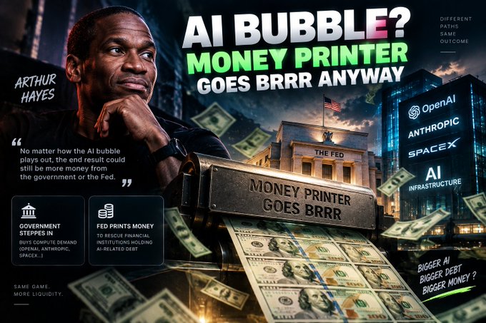 A graphic featuring Arthur Hayes with text "AI BUBBLE? MONEY PRINTER GOES BRRR ANYWAY," showing the Federal Reserve, logos for OpenAI, Anthropic, and SpaceX, and dollar bills emerging from a money printer.
