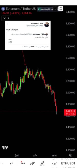 The image shows a phone screen displaying a graph of cryptocurrency prices, with a red line indicating a downward trend. A message from someone named "MADIDOUD" is displayed next to the graph, suggesting that they are interested in investing in this particular cryptocurrency. The text on the screen reads "ETH", which stands for ethash, and it appears that the user has received a message from someone named "MADIDOUD".