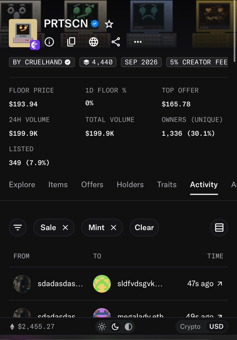 NFT marketplace page for PRTSCN collection by CRUELHAND showing a floor price of $193.94, 24H volume of $199.9K, 1,336 unique owners (30.1%), and an Activity tab listing recent sales and mints.