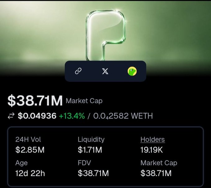Cryptocurrency token page showing a green 'P' logo with a market cap of $38.71M, a price of $0.04936 (+13.4% / 0.042582 WETH), 24H volume of $2.85M, liquidity of $1.71M, 19.19K holders, and an age of 12d 22h.