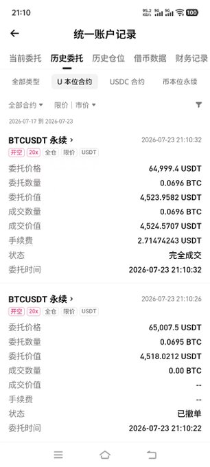 Mobile screenshot of a unified account history page showing BTCUSDT perpetual contract orders, including a completed order at 64,999.4 USDT and a cancelled order at 65,007.5 USDT on 2026-07-23.