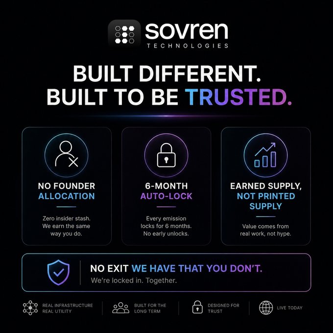 A promotional graphic for 'sovren TECHNOLOGIES' with the headline 'BUILT DIFFERENT. BUILT TO BE TRUSTED.' highlighting features like 'NO FOUNDER ALLOCATION,' '6-MONTH AUTO-LOCK,' and 'EARNED SUPPLY, NOT PRINTED SUPPLY.'