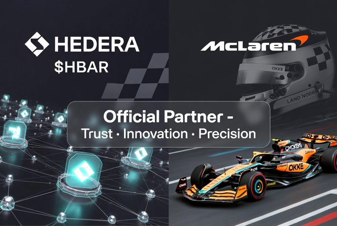 Announcement graphic for Hedera ($HBAR) as an 'Official Partner' of McLaren, labeled with 'Trust · Innovation · Precision' alongside images of an F1 car and helmet.