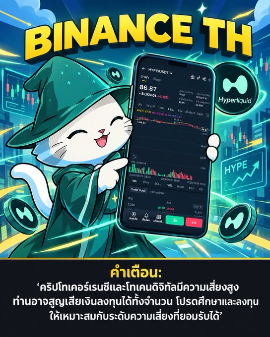 An animated graphic with Thai text promoting 'Hyperliquid' as a top trading app for tokenized assets, featuring a cartoon cat in a wizard hat holding a smartphone displaying trading charts.