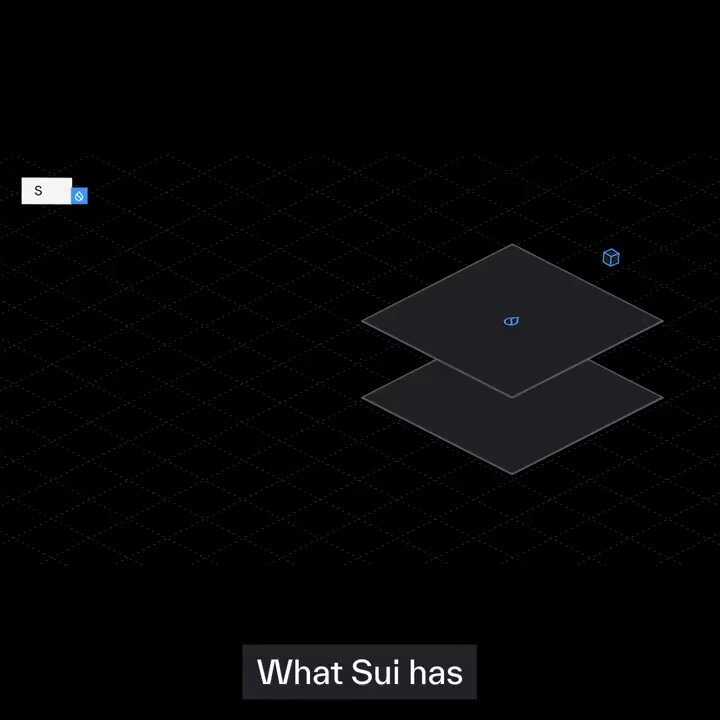 The image shows a black and white screen displaying an object-centric model of a square and a cube. The text "What Sui has" is written below the objects, indicating that they are discussing or analyzing the model. The caption above the objects reads "BREAKING Sui is revolutionizing the blockchain space with its object-centric model", suggesting that the image is related to a discussion about the innovative technology behind the square and cube models.