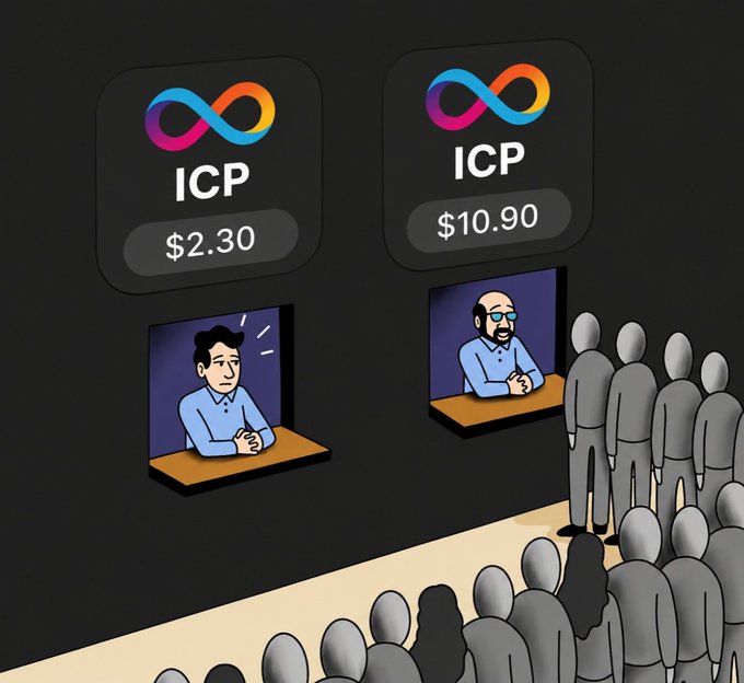 A cartoon depicting two ICP (Internet Computer) presentations, one showing a price of $2.30 and the other $10.90, with one presenter looking shocked and the other confident while an audience watches.