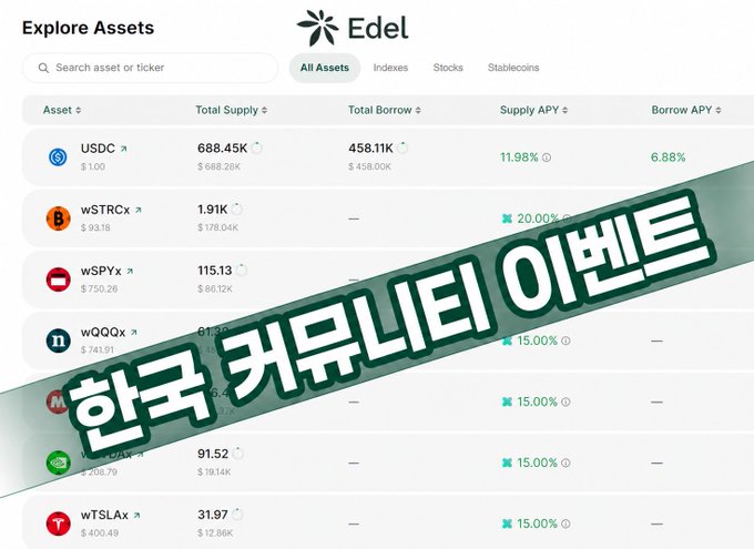 The image displays a screenshot of a website called Edel Finance, which seems to be set in a foreign language like Korean or Japanese, depending on the viewer's interpretation. In the background, there are several names and numbers written in Korean that represent various information about the Edel platform, such as its purpose, the number of active users, and so on.

In the middle portion of the image, there is a green banner with white text that says "Korean language" or some other similar word. This suggests that the content displayed might be primarily in Korean, giving it an international appeal to those who are familiar with the Edel platform's operations. Additionally, another smaller green banner at the bottom part of the image provides information about recent community rewards and events related to Edel Finance.