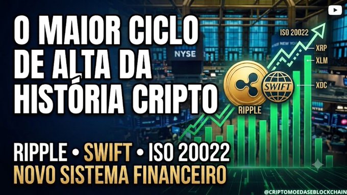 The image is a YouTube thumbnail featuring bold Portuguese text "O MAIOR CICLO DE ALTA DA HISTÓRIA CRIPTO" (The Biggest Bull Cycle in Crypto History), promoting Ripple, SWIFT, and ISO 20022 as a "Novo Sistema Financeiro" (New Financial System), alongside Ripple and SWIFT logos, NYSE imagery, and ticker labels for XRP, XLM, and XDC. It visually reinforces the post's claim that a major crypto bull cycle is imminent, tied to the adoption of ISO 20022 standards in global finance.