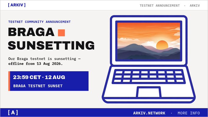 An Arkiv testnet community announcement titled 'BRAGA SUNSETTING,' with a date of 23:59 CET, 12 Aug, indicating the Braga testnet will go offline from 13 Aug 2026.