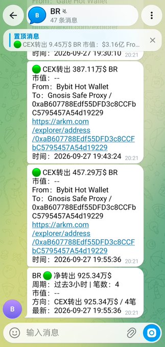 A Telegram chat with a bot showing cryptocurrency transactions, with notifications about CEX transferring 387.11万$ and 457.29万$ from Bybit Hot Wallet to a Gnosis Safe Proxy address, with a net inflow of 925.34万$.