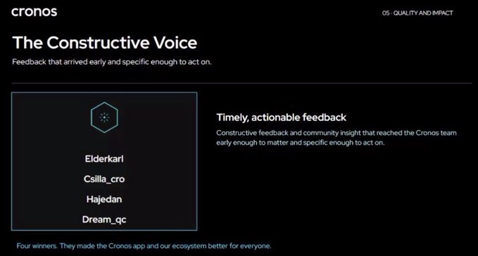 A dark-themed webpage section titled 'The Constructive Voice' under the 'cronos' brand, recognizing 'Timely, actionable feedback' from winners including 'Elderkarl', 'Csilla_cro', 'Hajedan', and 'Dream_qc'.