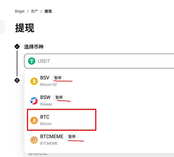 The image shows the Bitget withdrawal (提现) page displaying a list of cryptocurrencies, where USDT is selected at the top while BSV, BSW, and BTCMEME are marked as "暂停" (suspended) with red underlines, and BTC (Bitcoin) is highlighted in a red box. This visually illustrates the post's message—BTC withdrawals have been restored, while other coins like BSV, BSW, and BTCMEME remain suspended.