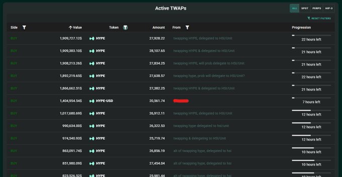 The image shows a screenshot of an active trading account screen, which displays several rows of text and numbers related to a trading account's performance. The background color of the image is black, providing contrast for the white text and figures. 

In the top left corner, there are three dollar amounts displayed in different currency symbols: US dollars, Euros, and Japanese yen. The screen also contains various financial terms like "ticker", "SPYWAP", "trades", "time period", and "cost". The image seems to be related to a trading platform where users can track their transactions and investments. The text highlights the importance of staying informed about market trends, strategies, and the performance of individual assets in order to maximize gains from the trades executed on this platform.
