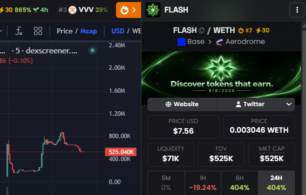 A cryptocurrency trading interface (DexScreener) showing the price chart and details for the "FLASH" token (FLASH/WETH) on Base/Aerodrome, priced at $7.56 with a market cap of $525K.