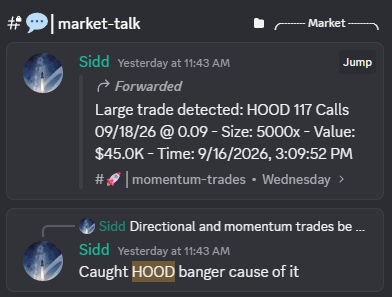 A Discord message in the #market-talk channel shows user Sidd sharing a forwarded alert of a large HOOD 09/18/26 0.09 Call trade (5,000x for $45.0K), followed by a follow-up message announcing "Caught HOOD banger cause of it" — aligning with the post celebrating Sidd's 2,000% HOOD gainer within two days.
