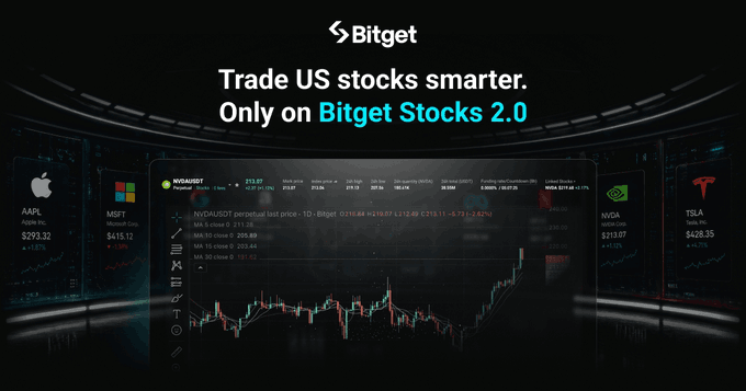 A Bitget promotional banner advertising 'Trade US stocks smarter. Only on Bitget Stocks 2.0' with visible stock tickers including AAPL, MSFT, NVDA, and TSLA along with price changes.
