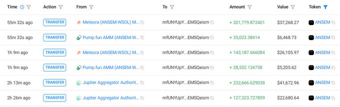 A crypto transaction history shows recent $ANSEM token purchases by wallet mfUNYUpY...EMSQeism, with transfers ranging from 35K to 232K tokens (totaling $139.4K) from sources including Meteora, Pump.fun AMM, and Jupiter Aggregator over the past 2 hours, supporting the post's observation of accumulating 768.5K tokens funded from Coinbase.