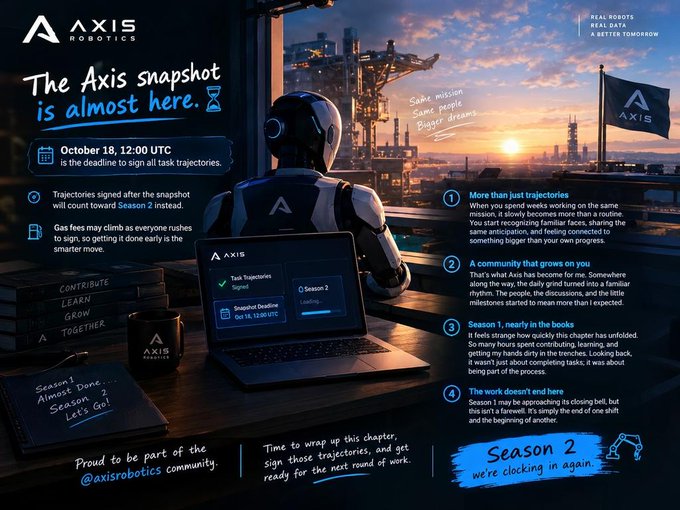 A promotional announcement from 'AXIS Robotics' titled 'The Axis snapshot is almost here' detailing a Season 2 deadline of October 18, 12:00 UTC for signing task trajectories.
