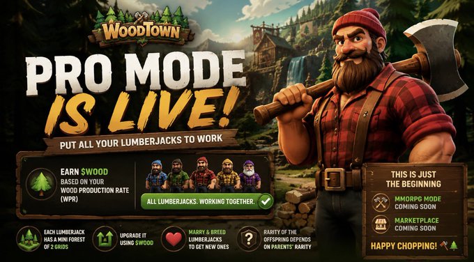 A promotional graphic for 'WoodTown' announcing 'PRO MODE IS LIVE!' featuring a cartoon lumberjack with an axe, with text explaining features like earning $WOOD, lumberjack breeding, and upcoming MMORPG Mode and Marketplace.