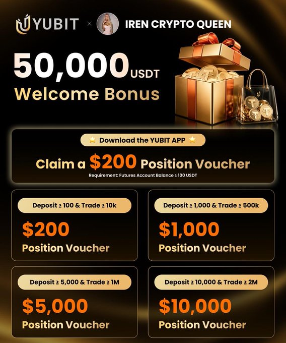A Yubit promotional advertisement featuring 'IREN CRYPTO QUEEN' offering a 50,000 USDT Welcome Bonus, with tiered position vouchers ranging from $200 to $10,000 based on deposit and trading requirements.