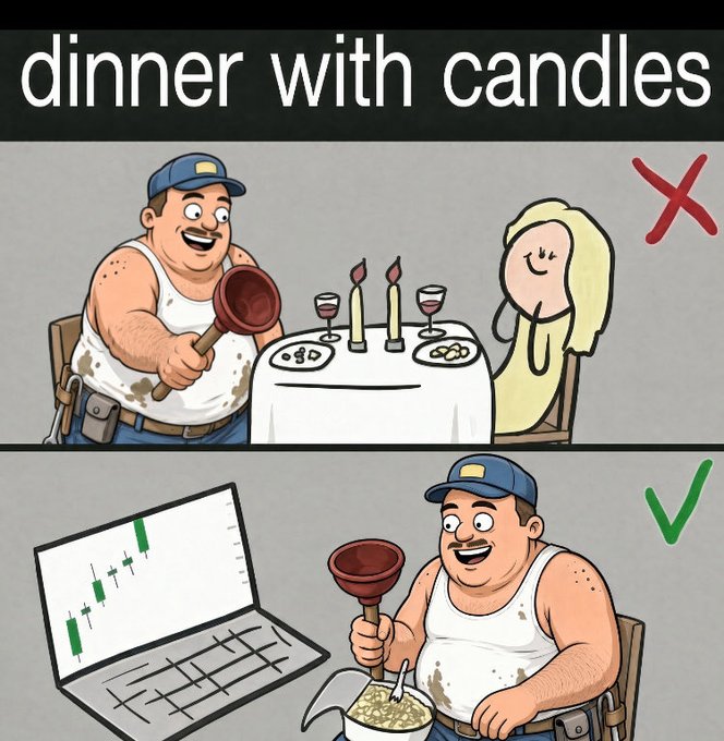A two-panel meme titled 'dinner with candles' showing a cartoon man marking the X panel (traditional romantic dinner) and green checkmark panel (trading candlestick charts on a laptop).