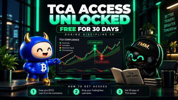 An advertisement for 'TCA ACCESS UNLOCKED,' offering a free 30-day trial during 'DISCIPLINE 30,' featuring cartoon Binance mascots and a trading chart.
