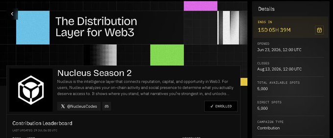 A promotional banner for 'Nucleus Season 2' on The Distribution Layer for Web3, showing 5,000 total available spots and campaign details.