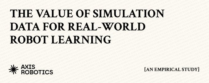 A title card reading "THE VALUE OF SIMULATION DATA FOR REAL-WORLD ROBOT LEARNING" with the Axxis Robotics logo and the subtitle "[AN EMPIRICAL STUDY]."