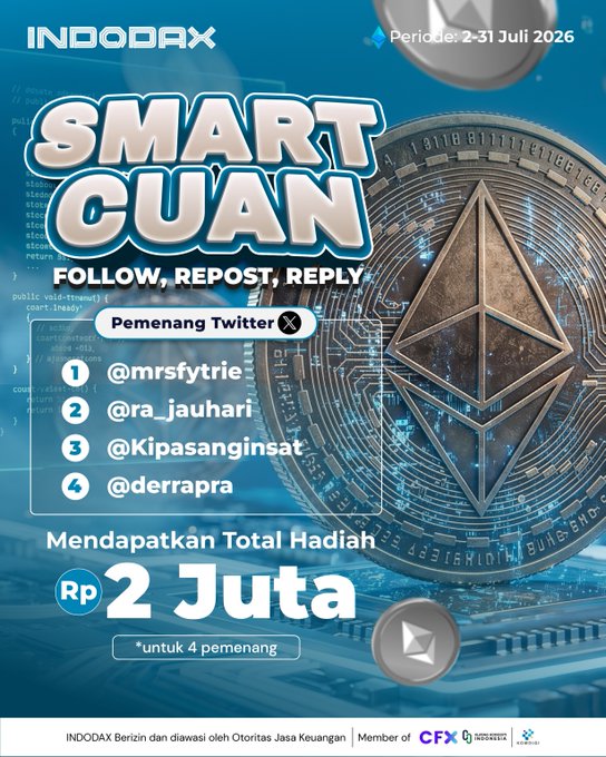 INDODAX announces the Smart Cuan Twitter contest winners (@mrsfytrie, @ra_jauhari, @Kipasanginsat, @derrapra) for the 2-31 July 2026 period, each receiving Rp500,000 in USDT, totaling Rp2 Juta in prizes. The promotional graphic features the Ethereum logo alongside code snippets highlighting the platform's digital asset theme.