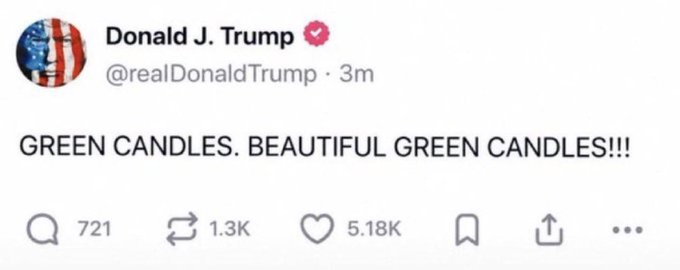 A screenshot of a tweet from Donald J. Trump (@realDonaldTrump) reading "GREEN CANDLES. BEAUTIFUL GREEN CANDLES!!!" with 1.3K retweets and 5.18K likes, which aligns with the accompanying post's bullish crypto rally sentiment by referencing green candlestick patterns that signify rising prices.