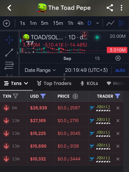 The image shows a trading interface for "The Toad Pepe" (TOAD/SOL) on what appears to be a DEX tracker, displaying a recent price decline of -14.48% (down to $3.010M from $3.510M) with large sell transactions totaling over $95,000 by the trader "JQUzij" within the past 13 minutes. The sizable dumps shown likely correspond to the post's claim that Slingoorio (potentially the same address) sold off their entire TOAD bag, supporting the narrative that removing this early insider from the project leaves the community-driven token positioned for a rebound.