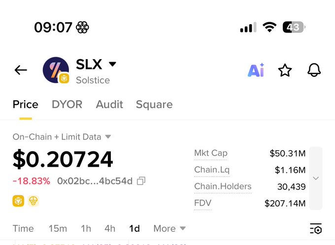 Mobile screenshot of a crypto tracking app showing the SLX (Solstice) token priced at $0.20724, down 18.83%, with a market cap of $50.31M and 30,439 on-chain holders.