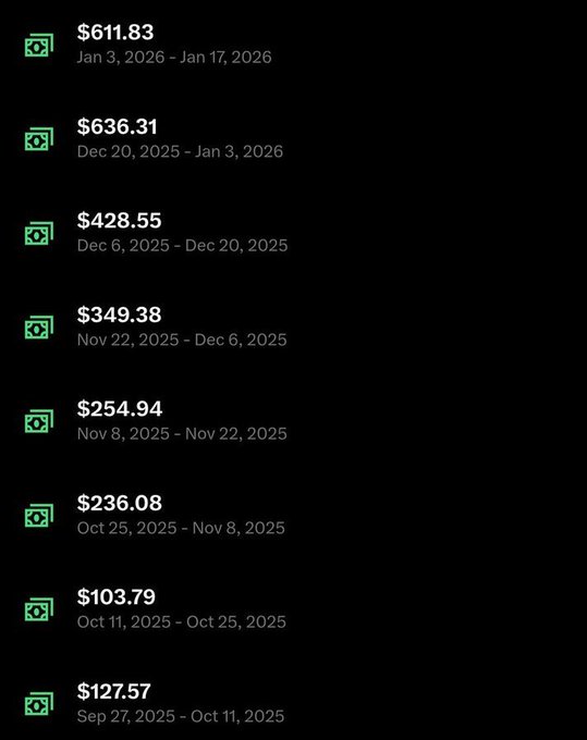 A list of financial figures with dates on a black background, showing values like $611.83 (Jan 3, 2026 – Jan 17, 2026), $636.31 (Dec 20, 2025 – Jan 3, 2026), and several others descending chronologically, each accompanied by a green money icon.