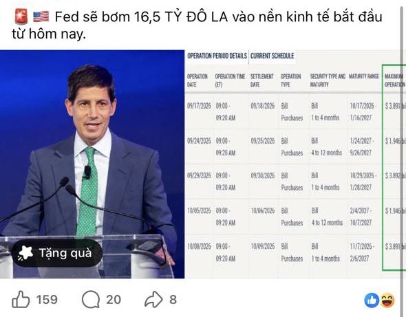 A Facebook post showing a man at a podium with a table titled "OPERATION PERIOD DETAILS | CURRENT SCHEDULE" detailing bill purchases, with Vietnamese text reading "Fed sẽ bơm 16,5 tỷ ĐÔ LA vào nền kinh tế bắt đầu từ hôm nay" and 159 reactions.