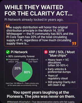 This image contrasts Pi Network's 80% community supply with the alleged heavy team/VC allocations of XRP/SOL, arguing Pi Network's distribution was established years before the "Clarity Act" and mocks critics. The post claims that while others criticized Pi Network, their own "bags" (investments) were not as community-focused.