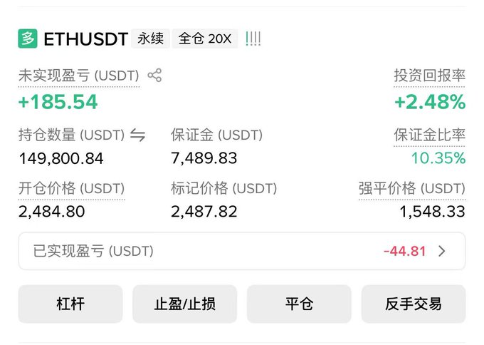 A screenshot of an ETHUSDT perpetual futures trading position showing an unrealized profit of +185.54 USDT (+2.48% ROI) with a 20x leverage, an entry price of 2,484.80, and a liquidation price of 1,543.33. The post highlights optimism that ETH is approaching the 3,000 mark, with the position currently in modest profit supporting that bullish sentiment.