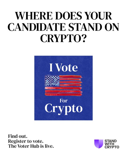 A promotional graphic titled "WHERE DOES YOUR CANDIDATE STAND ON CRYPTO?" features a blue poster with an American flag and the text "I Vote For Crypto," promoting Stand With Crypto's Voter Hub where users can register to vote and view candidate crypto stances ahead of the election.