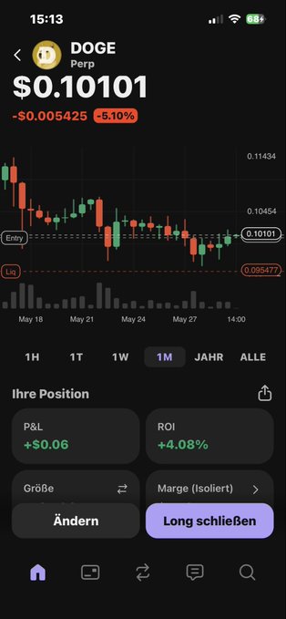 The image shows an iPhone screen with a currency exchange app displaying the current value of Dogecoin against the US Dollar (100). The app provides information about the price of Dogecoins in different countries, including Germany, Austria, Switzerland, and Iran. It also includes a long chart showing how the Bitcoin price has changed over the past week. The post encourages users to trade on Dogecoin or Bitcoin but warns that it is risky due to its limited trading volume compared to other digital assets.