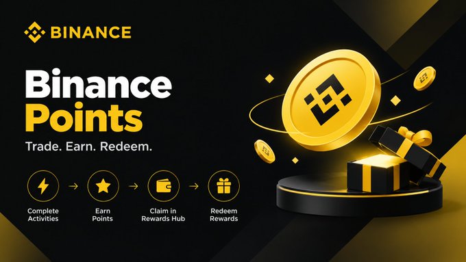 The image features a Binance promotional graphic showcasing "Binance Points" with the tagline "Trade. Earn. Redeem." It visually outlines a four-step process: Complete Activities, Earn Points, Claim in Rewards Hub, and Redeem Rewards, alongside imagery of golden Binance coins and a reward box.
