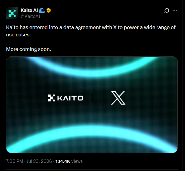 A tweet from Kaito AI (@KaitoAI) announcing 'Kaito has entered into a data agreement with X to power a wide range of use cases. More coming soon.' with the KAITO | X logo image.