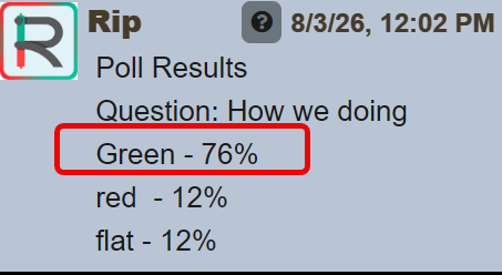 A screenshot of a Discord poll from a bot named 'Rip' dated '8/3/26, 12:02 PM' shows results for the question 'How we doing,' with 'Green - 76%' highlighted by a red box.