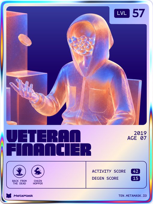 A digital trading card for 'VETERAN FINANCIER' at 'LVL 57' from the 2019 Age 07 collection on ten.metamask.io, featuring a hooded figure juggling coins with an Activity Score of 42 and Degen Score of 15.