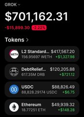 Cryptocurrency portfolio screenshot showing a total of $701,162.31 (-$15,899.30) with token holdings including L2 Standard, DebtRelief, USDC, and Ethereum.
