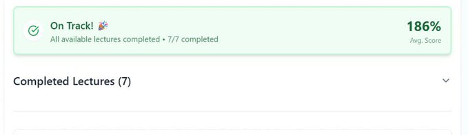 A green "On Track!" status banner shows 7/7 lectures completed with a 186% average score, confirming the completion of the Seven Arc Programmable Money Bootcamp's Episode 3.