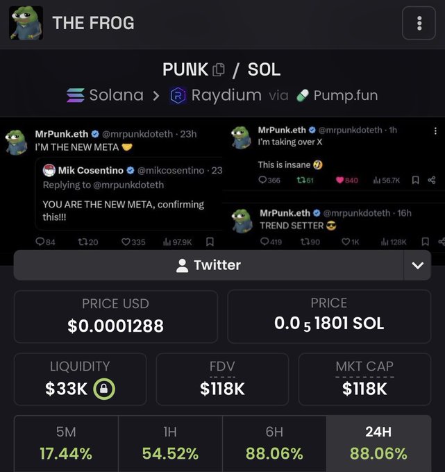 Crypto token page for 'THE FROG' (PUNK/SOL) on Solana via Raydium/Pump.fun with embedded MrPunk.eth tweets and metrics showing $33K liquidity and $118K FDV.