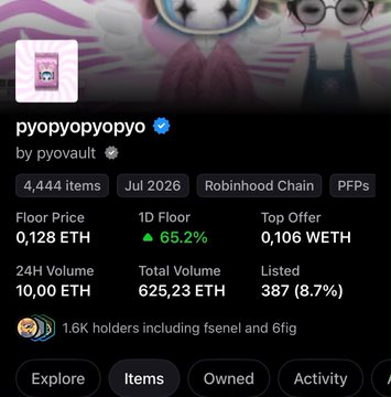 The image shows an OpenSea collection page for "pyopyopyo" (by pyovault) on Robinhood Chain, displaying a 1D floor price increase of 65.2% with stats like 0.128 ETH floor, 4,444 items, and 625.23 ETH total volume. The caption and image align with the post's bullish sentiment, suggesting PYO could rise toward 0.3 ETH and the collection could reach a $3M market cap.